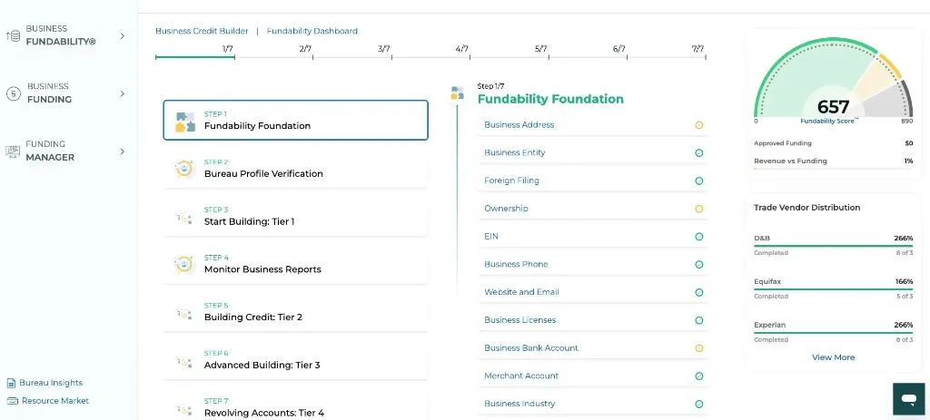 Fundability System™ Dashboard — step-by-step business credit roadmap