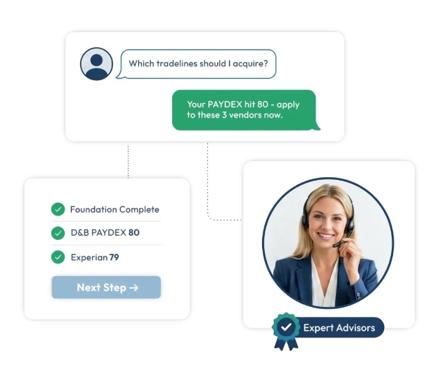 Expert Advisors