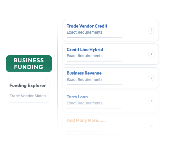 Funding Explorer — business funding options