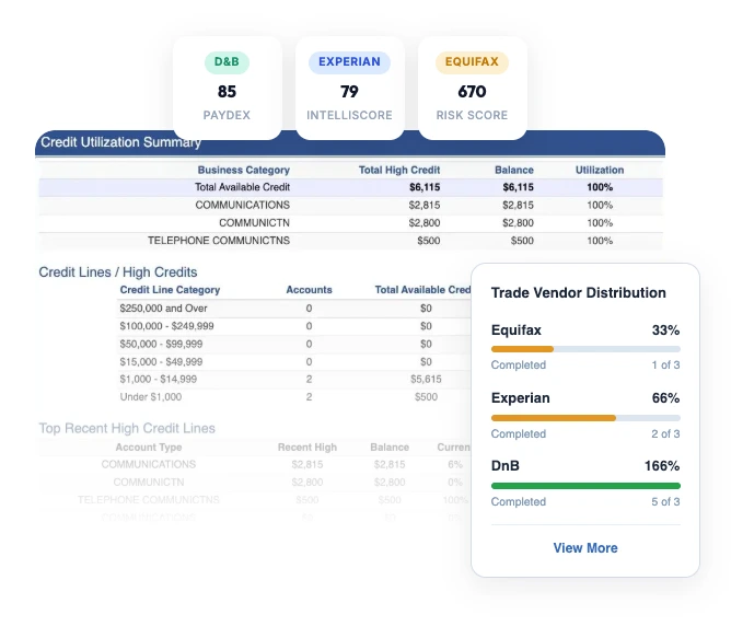 Business Credit Builder — credit utilization dashboard